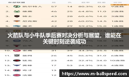 火箭队与小牛队季后赛对决分析与展望，谁能在关键时刻逆袭成功