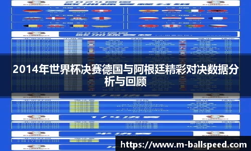 2014年世界杯决赛德国与阿根廷精彩对决数据分析与回顾